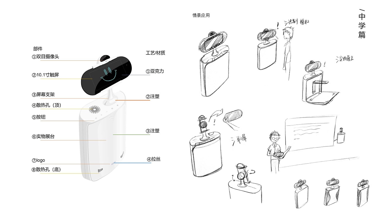 2020产品设计作品集【上】